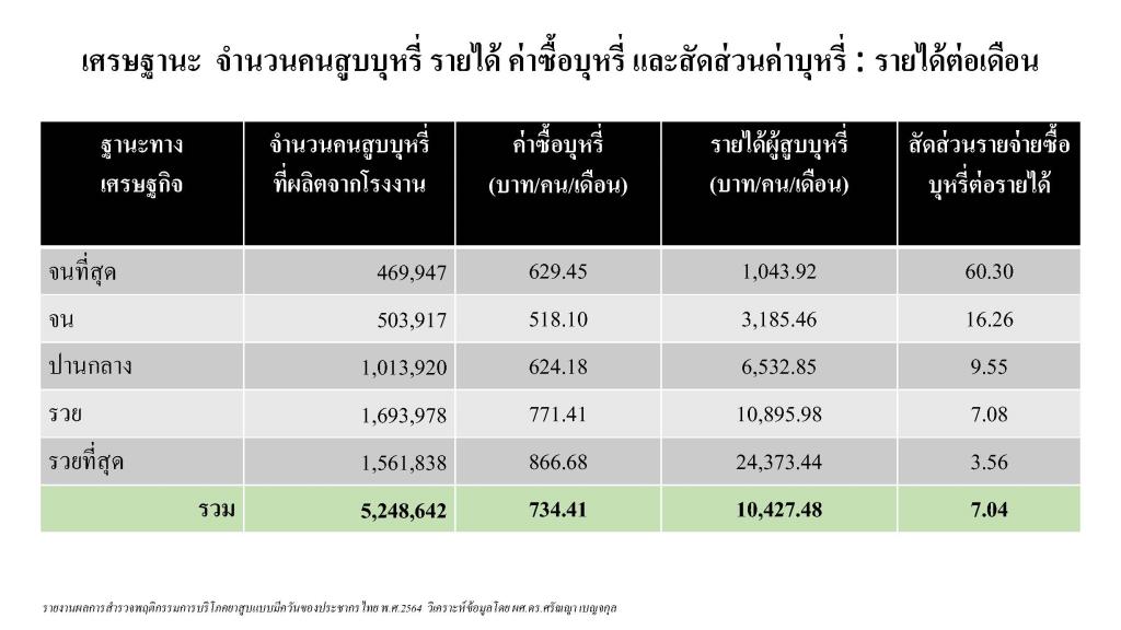 565000003901202